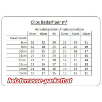 Terrassenclip Woodclip 100Stk