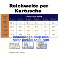 Weiss  - Bona Gap Master - Fugenmasse - Kartusche 310ml